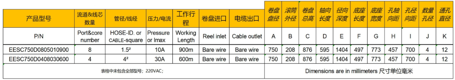 非開挖管道修復(fù)專用卷管器尺寸